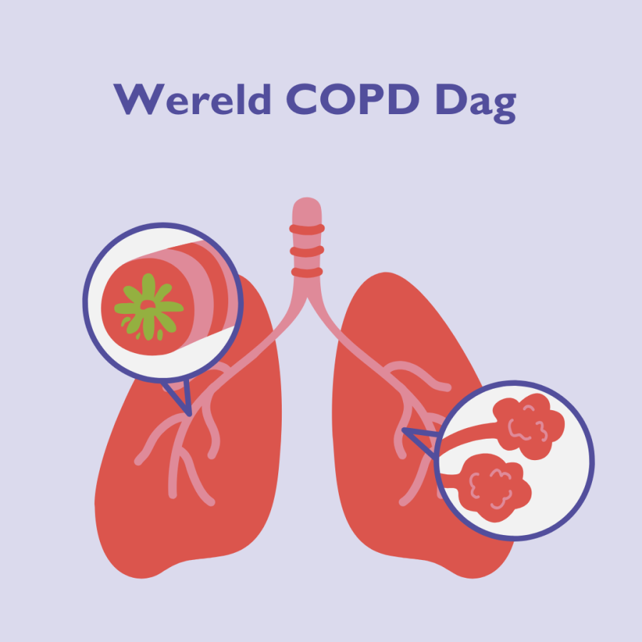 19 november 2025: Wereld COPD Dag
